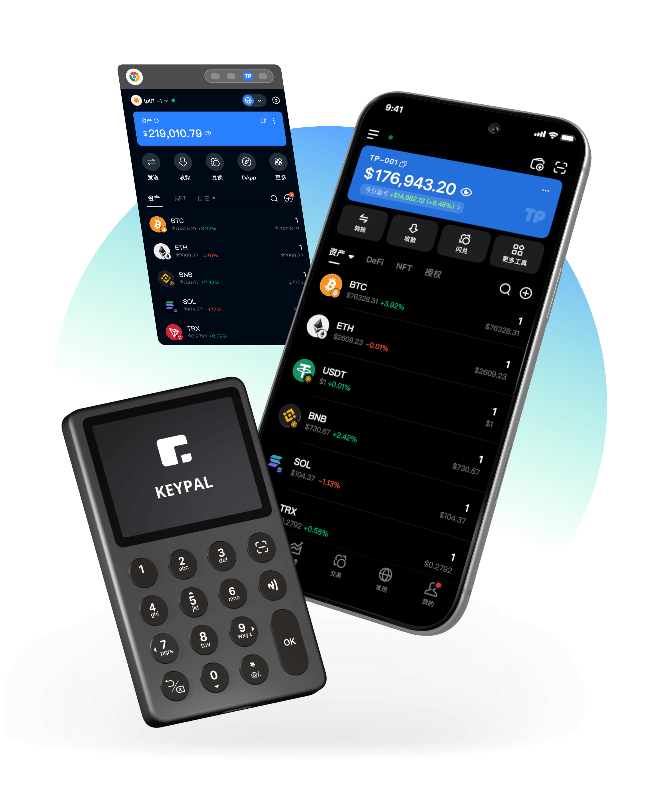 TokenPocket Web3資產控制台